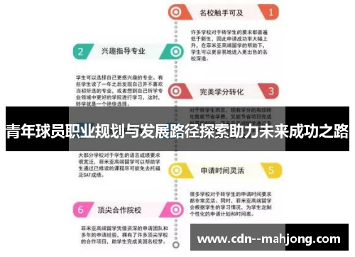 青年球员职业规划与发展路径探索助力未来成功之路