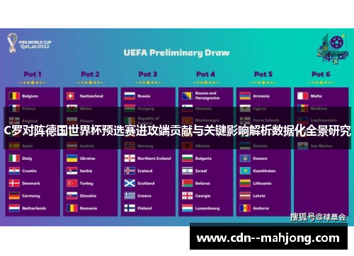C罗对阵德国世界杯预选赛进攻端贡献与关键影响解析数据化全景研究