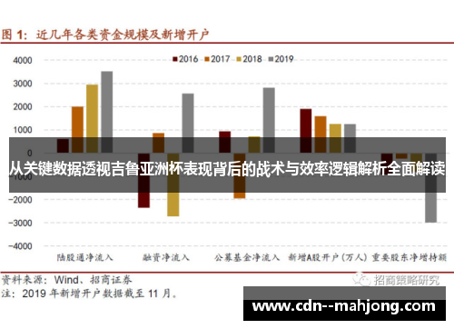 从关键数据透视吉鲁亚洲杯表现背后的战术与效率逻辑解析全面解读 从关键数据透视吉鲁亚洲杯表现背后的战术与效率逻辑解析全面解读