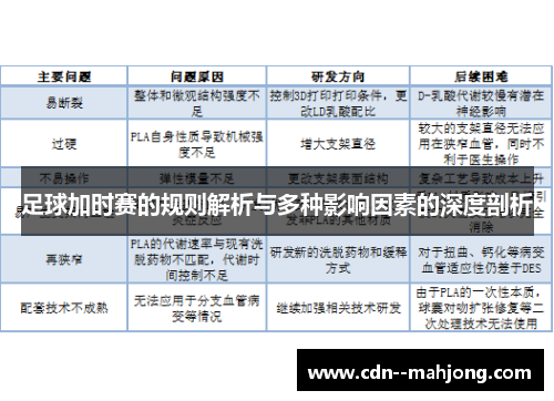 足球加时赛的规则解析与多种影响因素的深度剖析