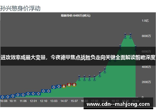 进攻效率成最大变量，今夜德甲焦点战胜负走向关键全面解读前瞻深度